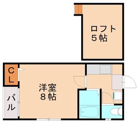 西鉄平尾駅 徒歩7分 2階の物件間取画像